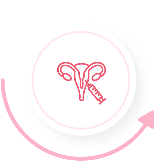 PRP treatment step 3 PRP Injection